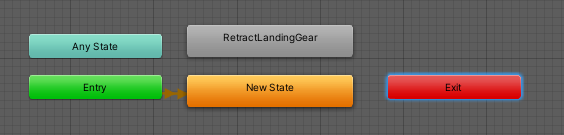 Example AnimationController setup.