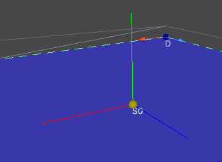 AirfoilSection orientation indicator.
