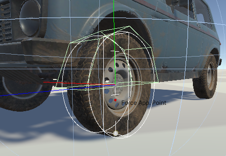 Wheel gizmo. The vertical 'I' represents the suspension travel while the cylinder represents the wheel.