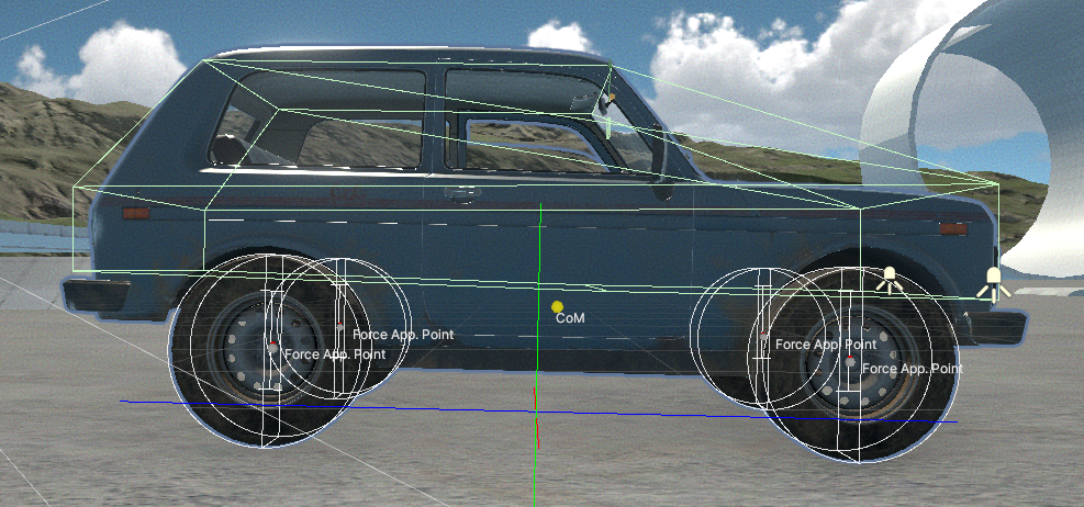 Typical center of mass on a vehicle (yellow sphere, CoM)
